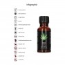 Aceite Concentrado de Cannabis (CBD) - 20 ml - photo 4