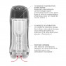 Masturbateur Viewtube Pro PDX Elite - photo 2